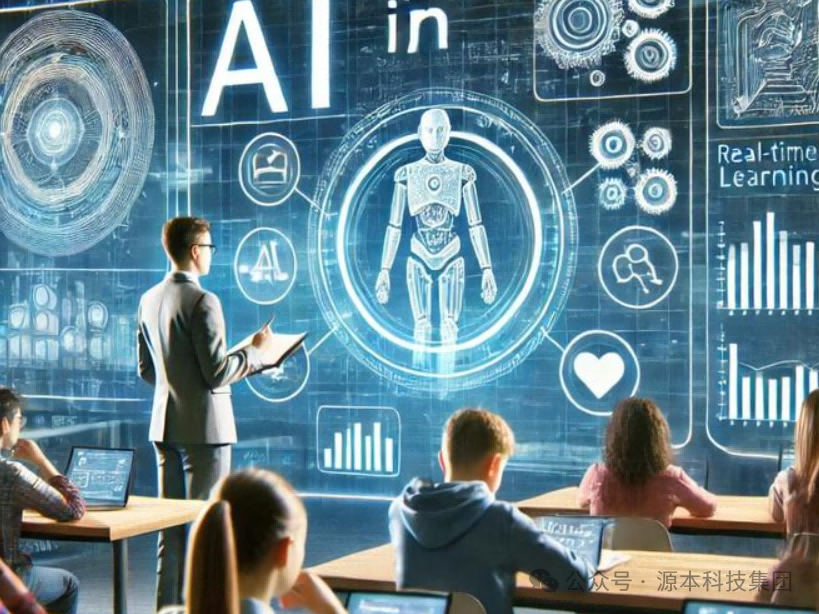 艾弗森贝博ballbet官网科技-本科生掌握大数据、云原生、AI-竞赛保研求职的“超车秘籍”来了！